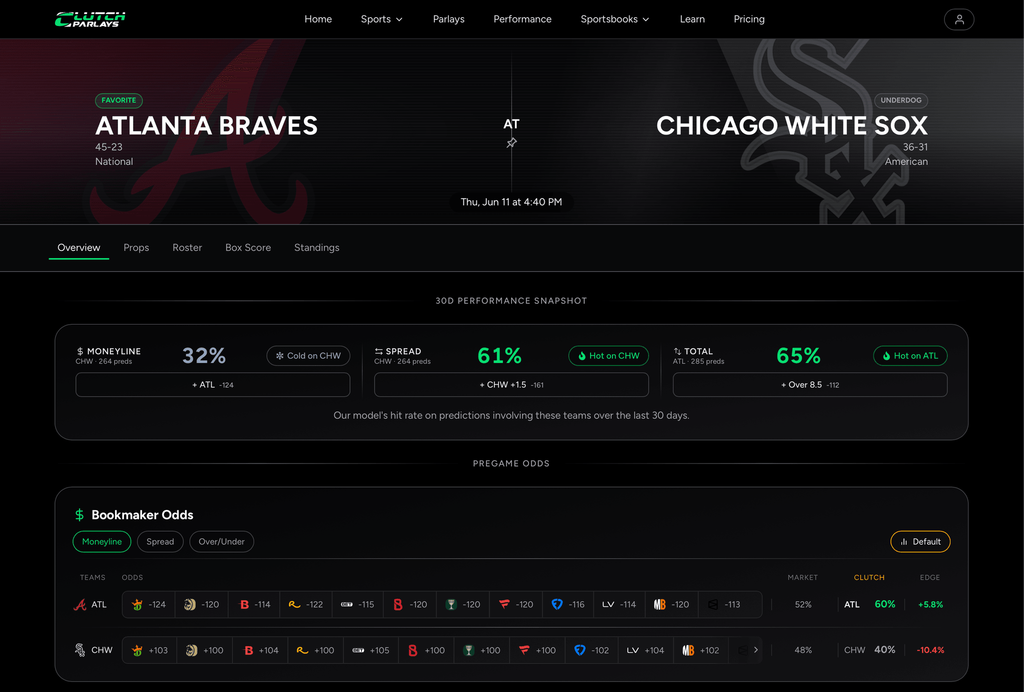 Clutch game page overview